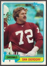 1981 Topps #519 Dan Dierdorf - St. Louis Cardinals
