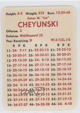 1971 APBA Football 1970 Season Jim Cheyunski 0gx4