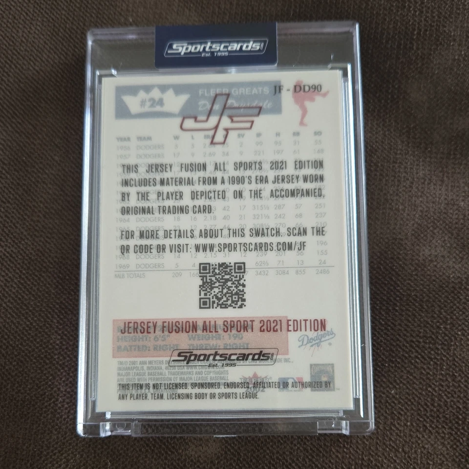 Fleer Don Drysdale 2021 juego usado Swatch Brooklyn Dodgers Foto 2 de 4