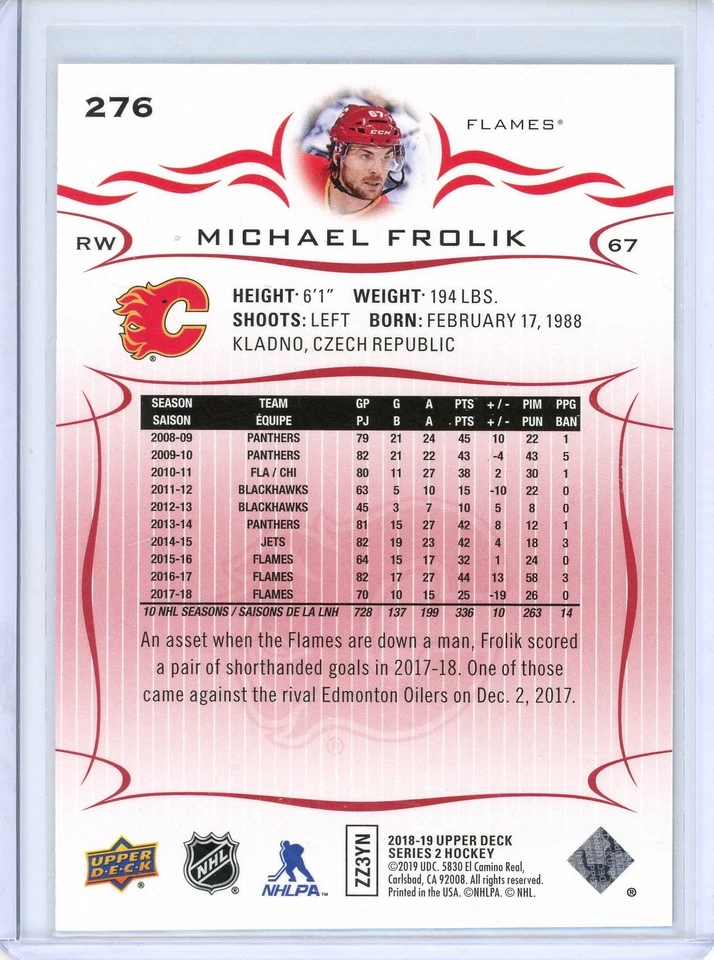 2018-19 Upper Deck Exclusives #276 Michael Frolik Flames /100 - Image 2 of 3