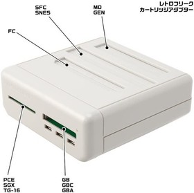Retro Freak Retro Game Compatible Controller Adapter Set