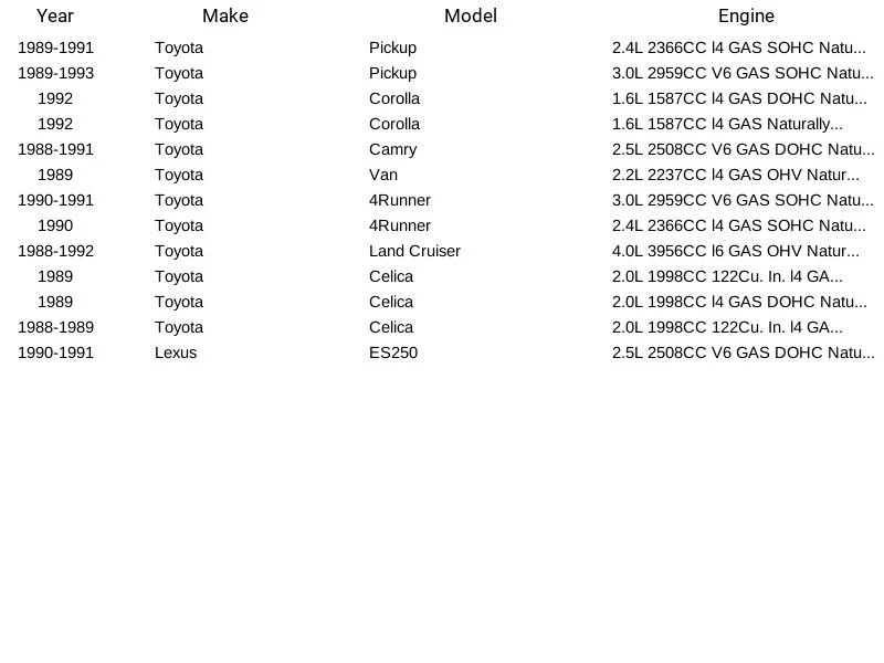 Sensor de oxígeno SMP SG263 para Toyota Celica 1988-1989 Foto 4 de 4