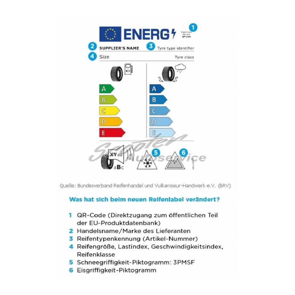 1x 215/60 R 17 100H Apollo Allwetterreifen Alnac 4G All Season 3PMSF XL | 51856 - Bild 3 von 4