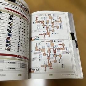 Phantasy Star Online Ultimate Dreamcast Guidebook Strategy From Japan