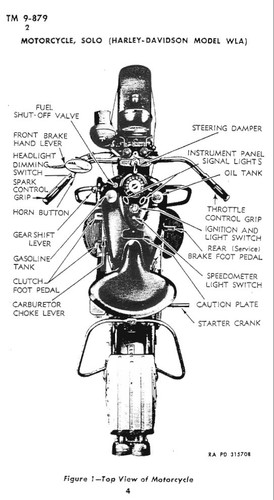 Harley Davidson Repair Manuals on USB YOUR CHOICE DYNA EVO PAN SHOVEL MORE - Picture 4 of 11