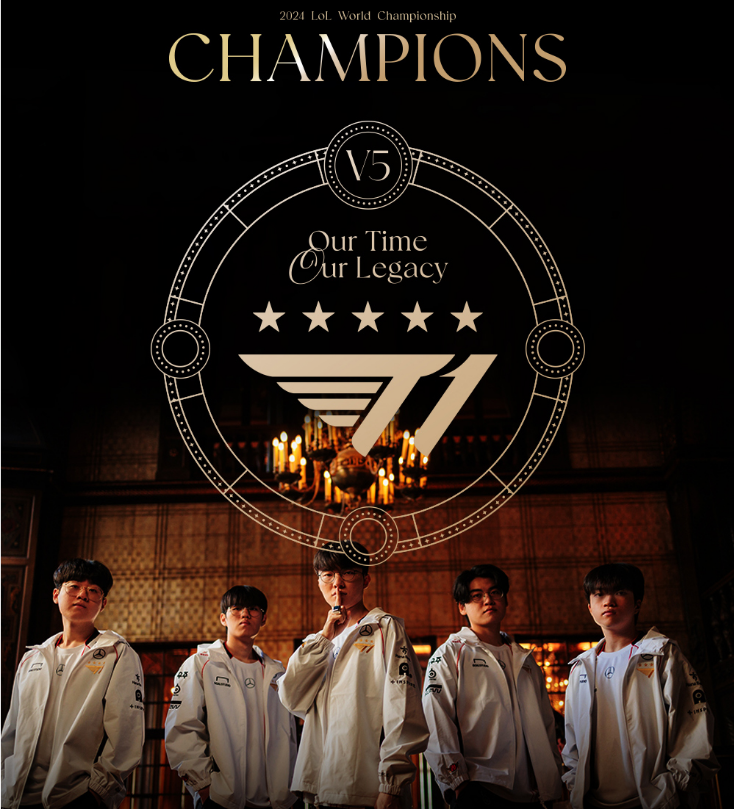 League of Legends World Champions T1 Uniform Set for Plushie