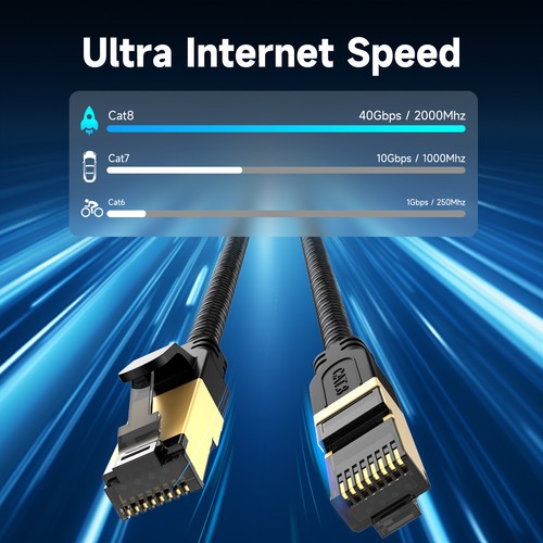 Cat 8 Braided Ethernet Cable RJ45 Super Speed 40Gbps 2000Mhz LAN Network Lot - Picture 2 of 24