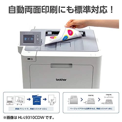 Brother Industries HL-L8360CDW A4 Color Laser Printer 31PPM Double-Sided Pr 114 - Image 4 of 4