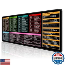 HUAMXE Excel Cheat Sheet Desk Pad, Extended Large Gaming Mouse Pad, Big XXL C