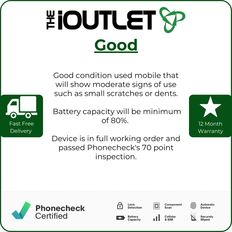 Apple iPhone 12 64GB/128GB/256GB - ALL COLOURS - UNLOCKED - GOOD CONDITION - Image 2 of 2