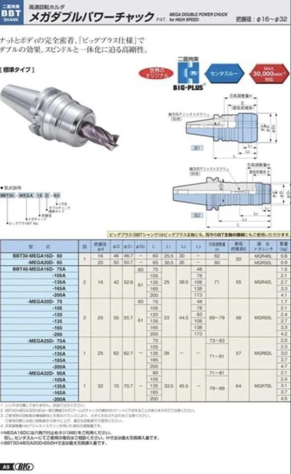 BIG DAISHOWA BBT40-MEGA16D-75A BIG DAISHOWA BIG DAISHOWA BIG DAISHOWA DAISHOWA - Image 3 of 3