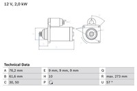Bosch Anlasser Starter 0 986 021 870