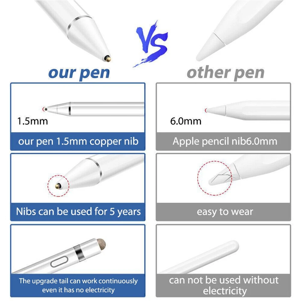 Stylus Pen Stift für Apple Pencil iPad Pro 9.7 10.5 12.9 Mini 1 2 3 4 Pro Air DE - Bild 2 von 4
