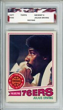Julius Erving #100 Prices | 1977 Topps | Basketball Cards