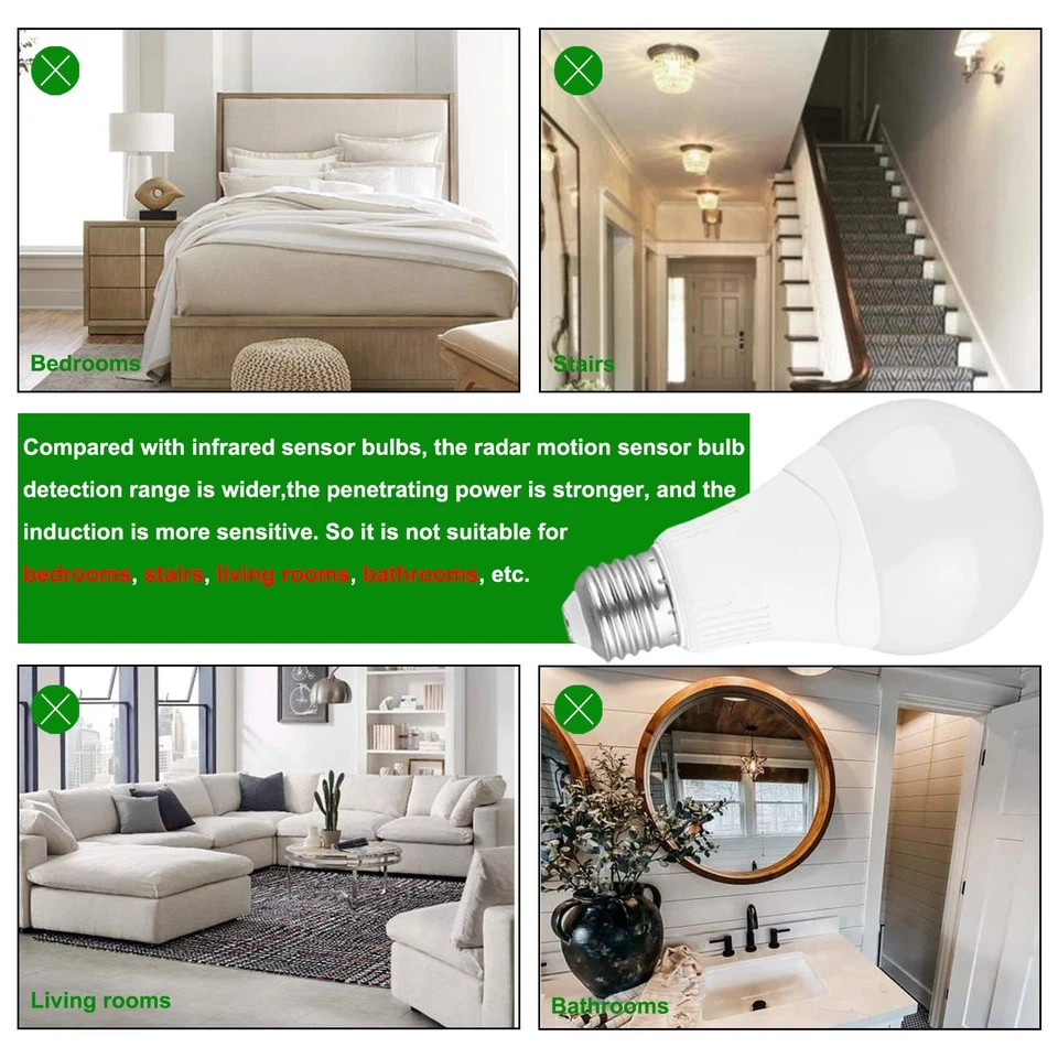 Radar Motion Sensor Light Bulb, 2 Pack A21 15W (100W Daylight 5000k - Image 3 of 4