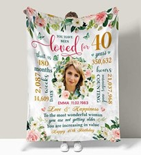 Personalized 40th Birthday, Custom Photo Happy 40th Birthday Throw Blanket