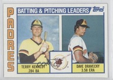1984 Topps Team Checklist Terry Kennedy Dave Dravecky #366 2u3