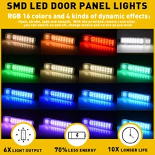 Pair RGB Door Courtesy Light For Chevy Silverado Suburban Tahoe GMC Sierra Yukon