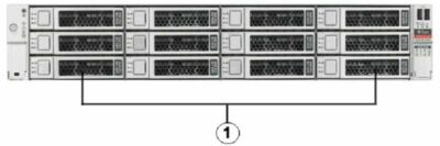 Sun ORACLE X5-2L 2x E5-2630 V3 8-Kern 2,40GHz 256GB 96TB RAID Rack Kit