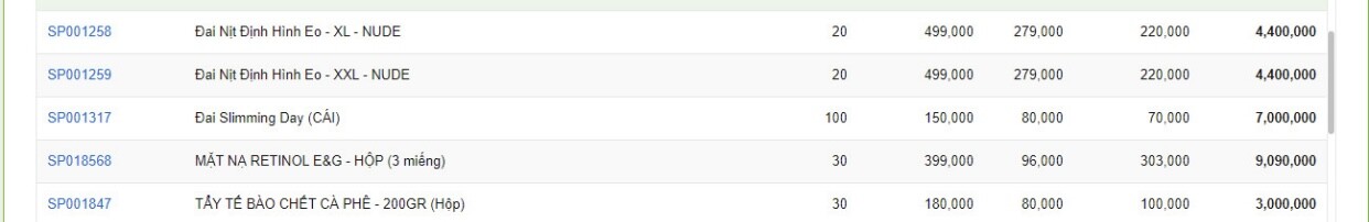 Weilaiya Perfume Repair Series White Truffle Shampoo And Conditioner.