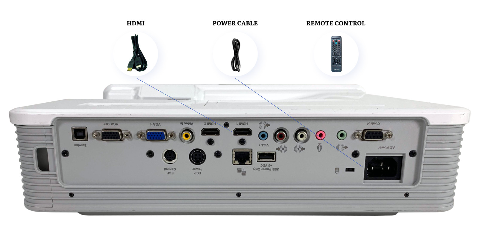 DLP Ultra Short Throw Projector for Teachers & Students 3600 Lumens 4K w/Bundle✨