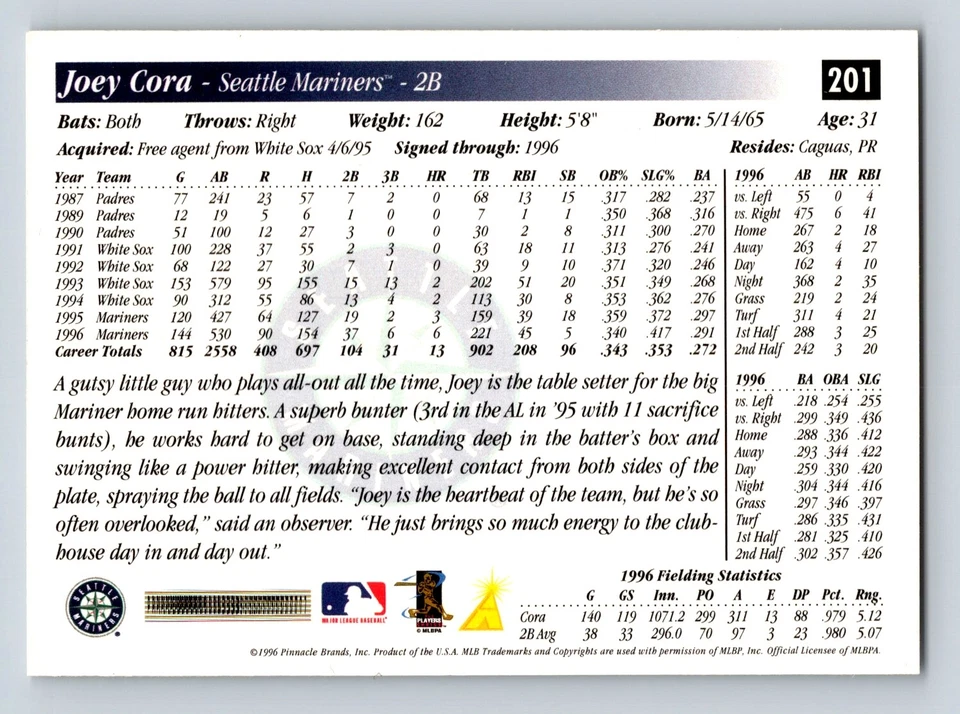 Joey Cora 1997 Score Seattle Mariners #10 Seattle Mariners - Image 2 of 2