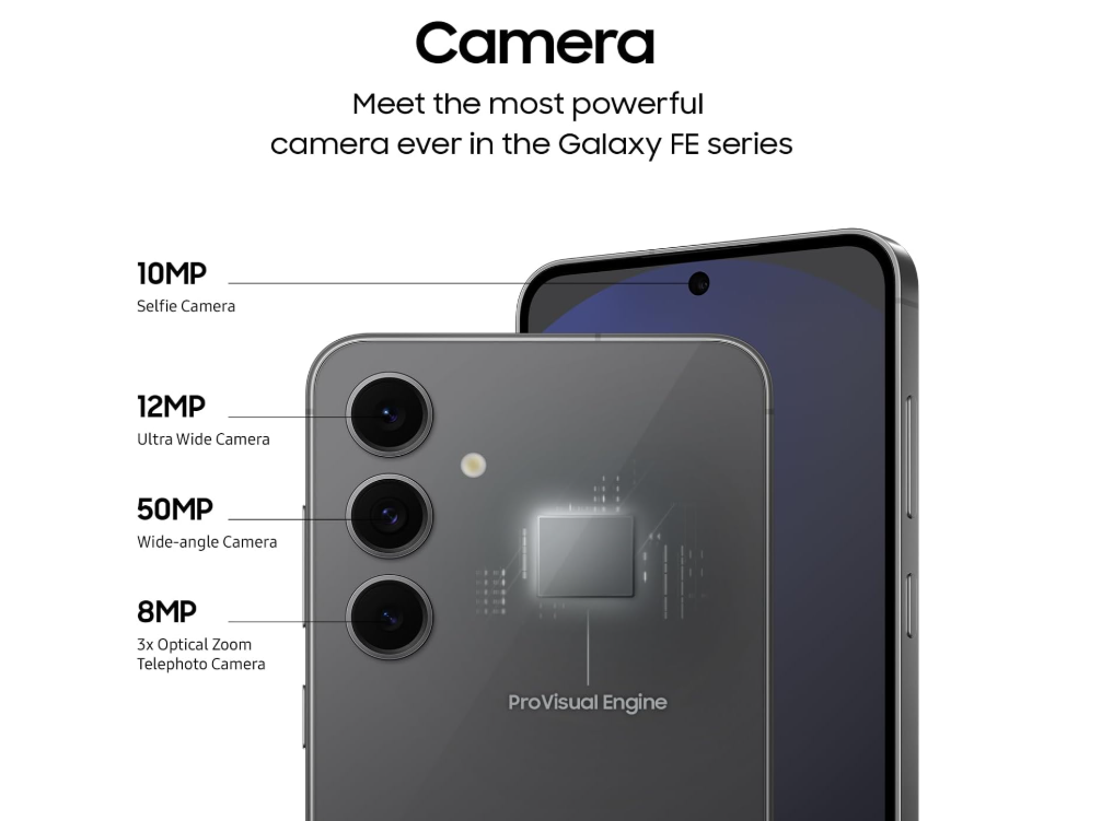 Galaxy S24 FE おまけあり Galaxy S24 Fe (SM-S721W) 128GB/256GB Graphite Unlocked | Open Box