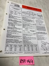 Revue technique Renault R19