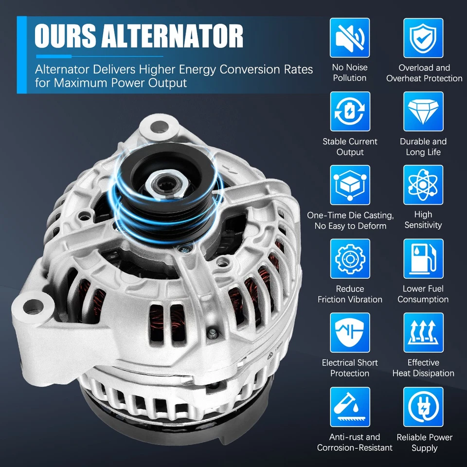 OEM Alternator For 2001-2005 Mercedes-Benz C240 C320 CLK320 ML320 ML350 13884 Foto 3 de 4