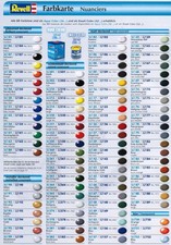 Revell email color Farben 14ml