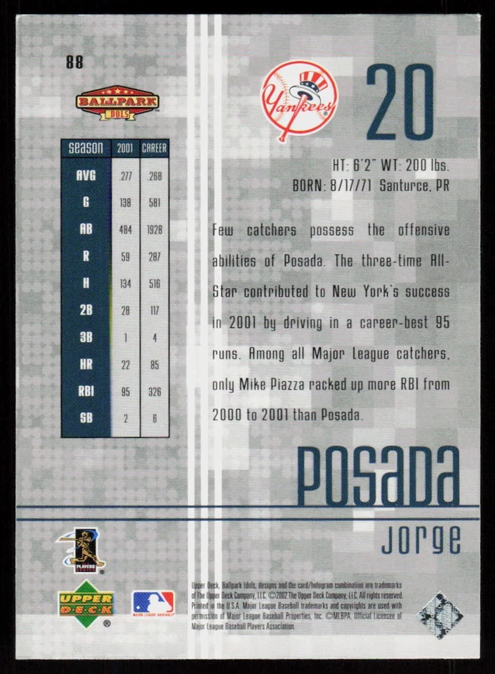 2002 Upper Deck Ballpark Idols Jorge Posada #88 BASEBALL CARD New York Yankees - Image 2 of 2