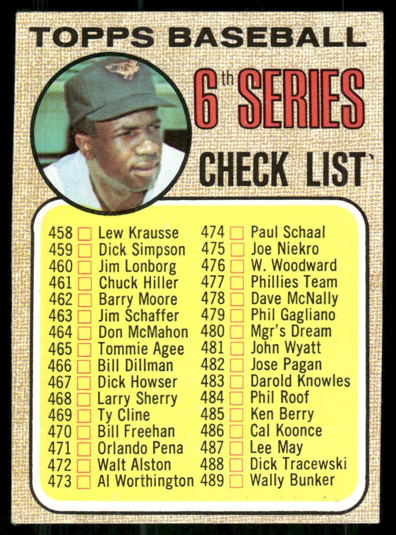 Checklist 458-533 #454 Baseball Cards 1968 Topps trading card — raw and PSA graded price guide