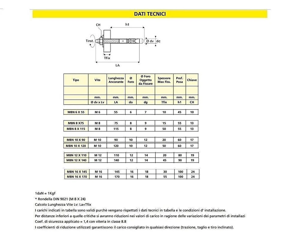 TASSELLI ANCORANTI PESANTI IN ACCIAIO ZINCATO M6 M8 M10 M12 M16 VARIE LUNGHEZZE - Immagine 3 di 4