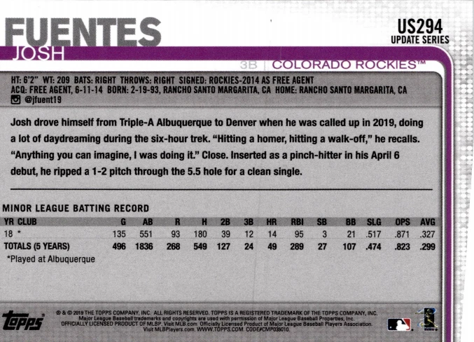 2019 Topps Update Series Josh Fuentes #US294 - Image 2 of 2