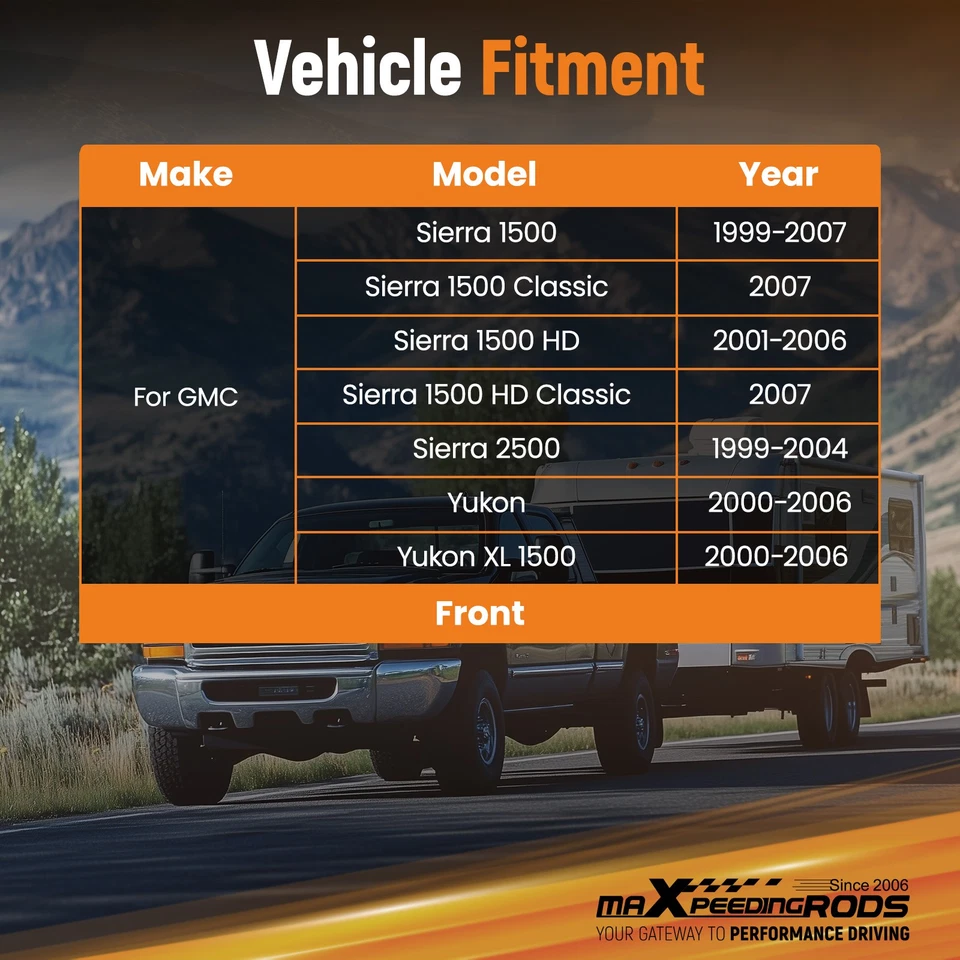 Front Mount Hitch for Cadillac Escalade 2000-2006 Class 3 Steel 2" Receiver - Изображение 3 из 4