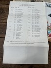 15th Annual Sea Pines Heritage Golf Classic 1983 Book, Ticket, Schedule, Article — photo 6