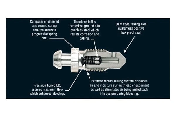 For Honda Civic 2001 Russell 639520 Speed Bleeders Foto 2 de 2