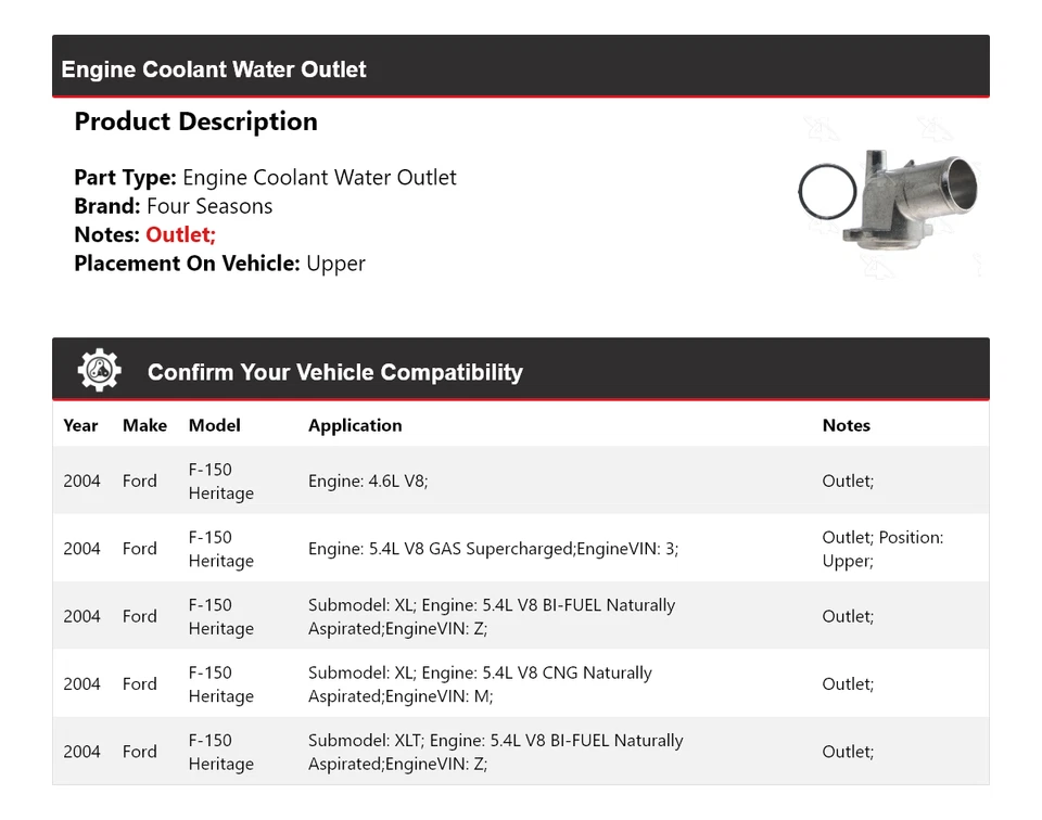 Salida de agua refrigerante motor Ford F-150 Heritage 2004 4 estaciones Foto 2 de 4