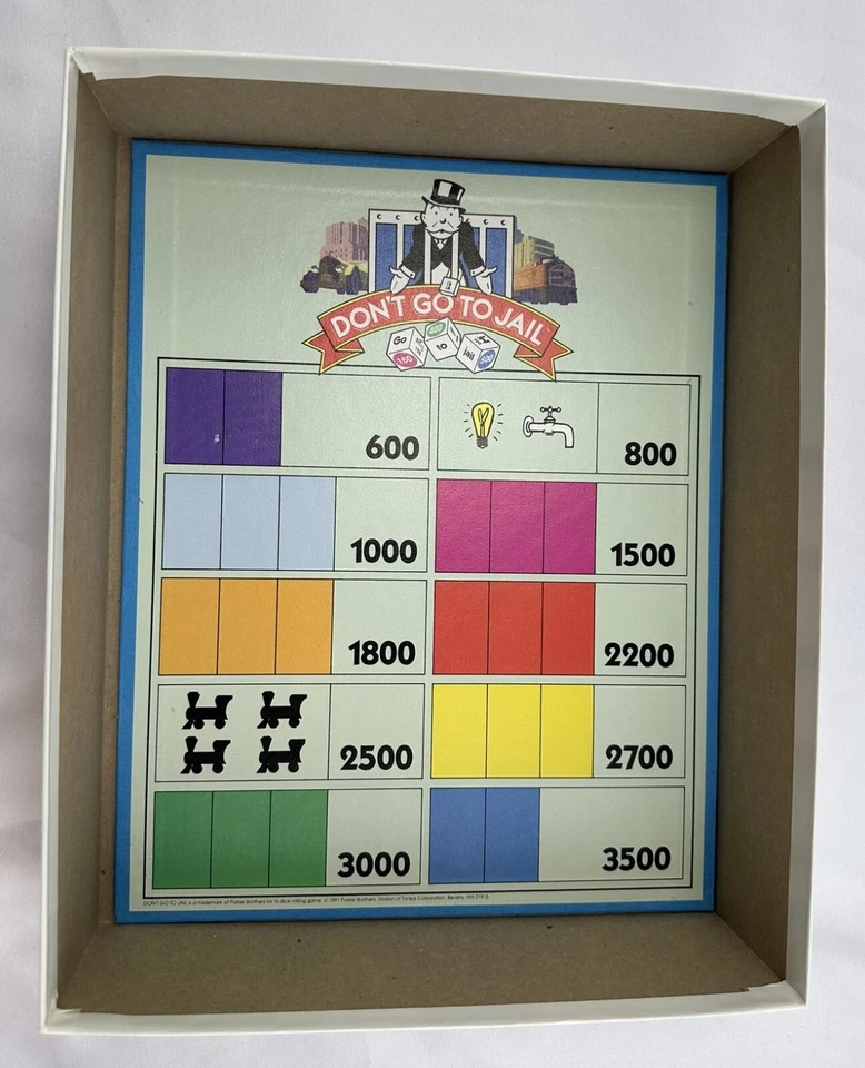 1991 Don't Go To Jail Game Monopoly Game Parker Brothers New Old Stock FREE SHIP - Image 3 of 4