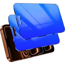 2 Pack Privacy Screen Protector for iPhone 17 16 Pro Max Anti-Spy Tempered Glass