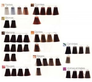 Luo Colour Chart