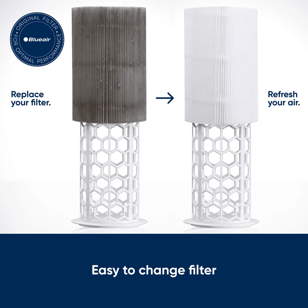 Air Purifier Replacement Filter Blue Pure 411 Compatible with 411 411+ 411 Auto