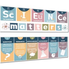 Boho Science Classroom Decoration Boho Science Banner and Poster Rainbow Bull...