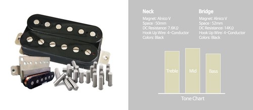 Corona Gravity NT Vintage White Headless Chitarra elettrica Jescar tasti inox - Foto 9 di 11