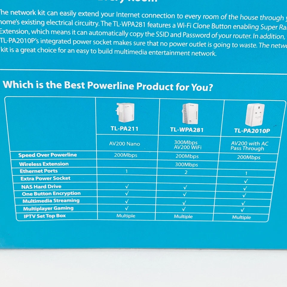 Maplin TP-Link A85LQ 300Mbps Wi-Fi Range Extender AV200 Powerline Triple Kit - Image 4 of 4