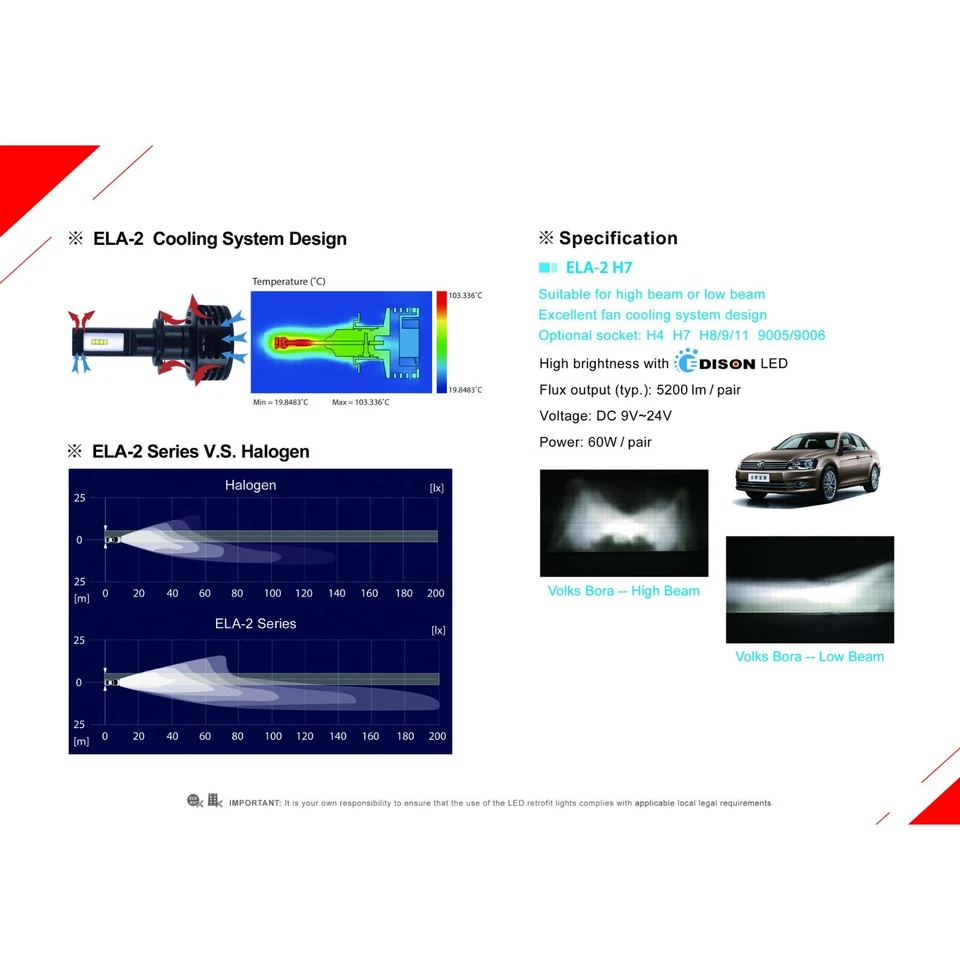 Allá Super Thin H7 Curnering|Funcionamiento diurno|Bombilla antiniebla|Faro haz bajo Foto 3 de 4