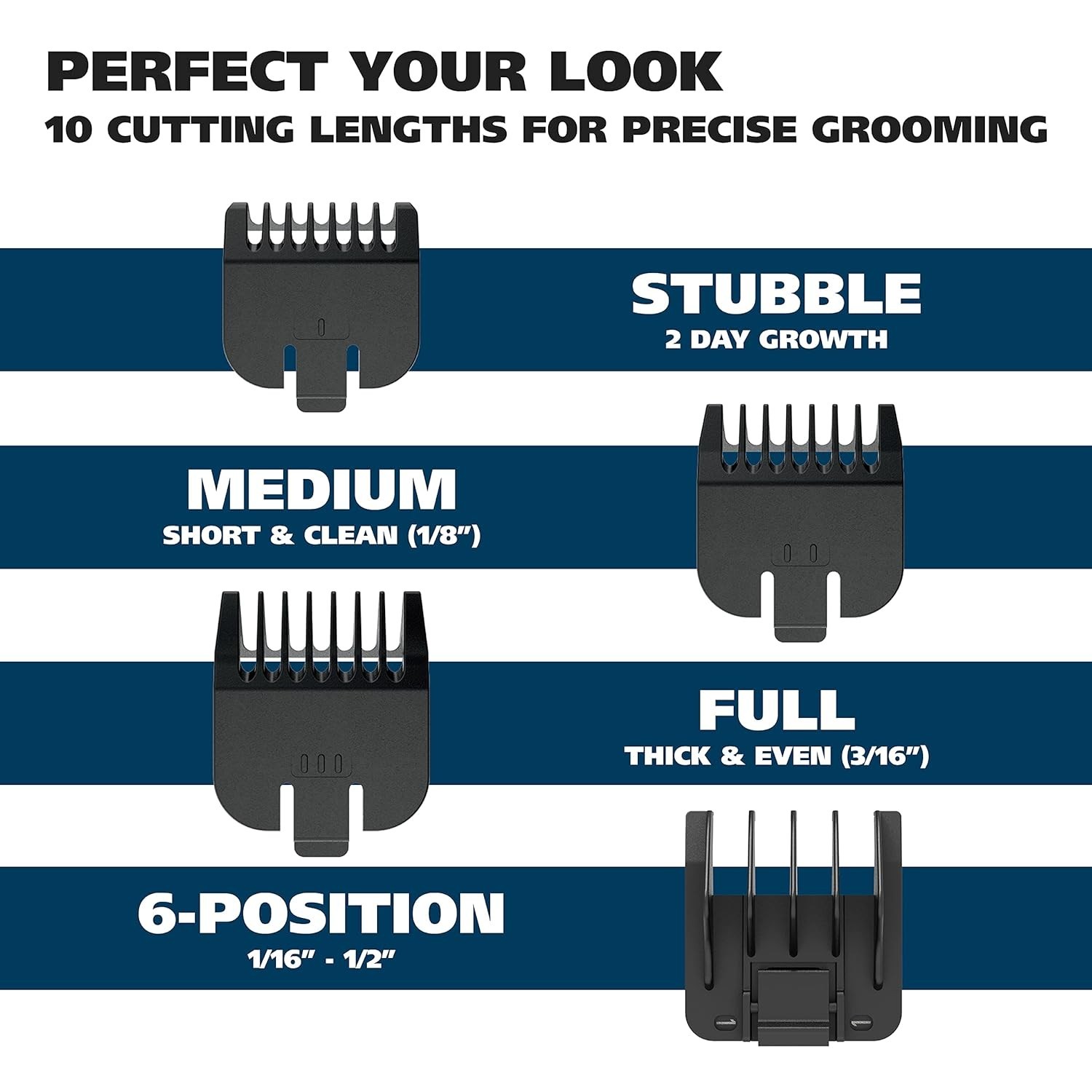 Groomsman Battery Operated Facial Hair Trimmer for Beard & Mustache Trimming