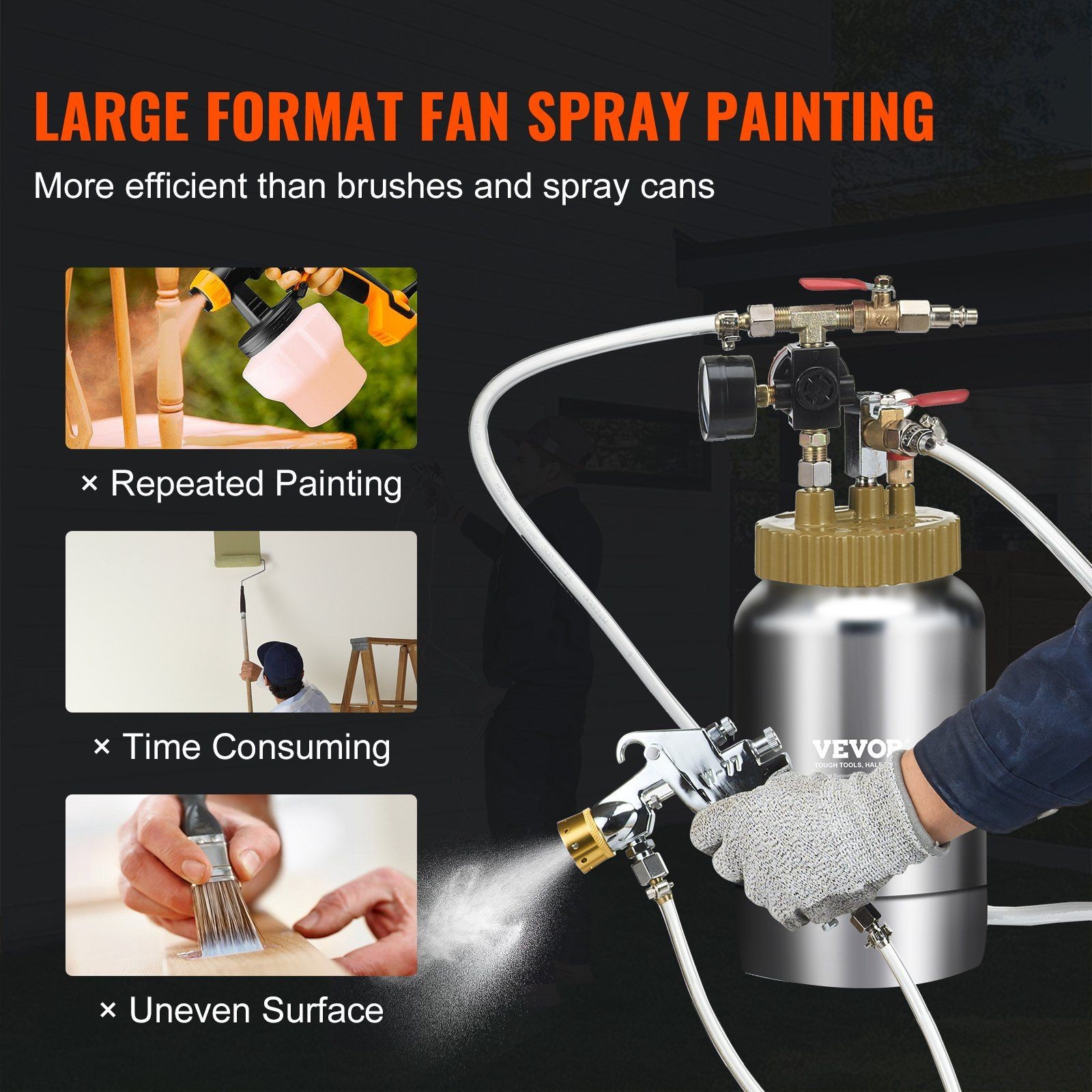 Heavy Duty 2L 0.5gal Air Paint Pressure Pot Tank 1.8mm Spray Gun 3m Hose