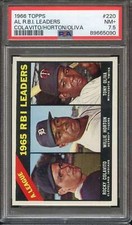 1966 Topps Baseball Cards 70