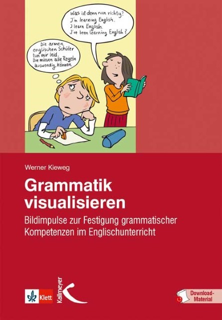 Grammatik visualisieren Werner Kieweg